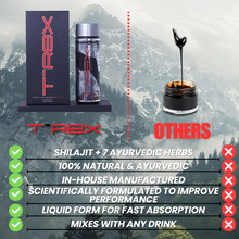 Load image into Gallery viewer, Trex Strength & Performance Booster Shots Pack | 12 Servings | Liquid | Made With Shilajit & 7+ Ayurvedic Herbs | 120ml